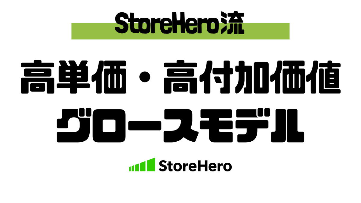 高単価商材で売上が伸び悩む理由とShopifyでの突破法