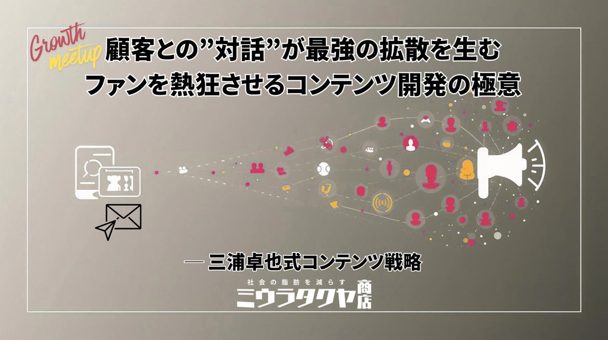 【Growth Meetupレポート】顧客との”対話”が最強の拡散を生む。ファンを熱狂させるコンテンツ開発の極意─ 三浦卓也式コンテンツ戦略