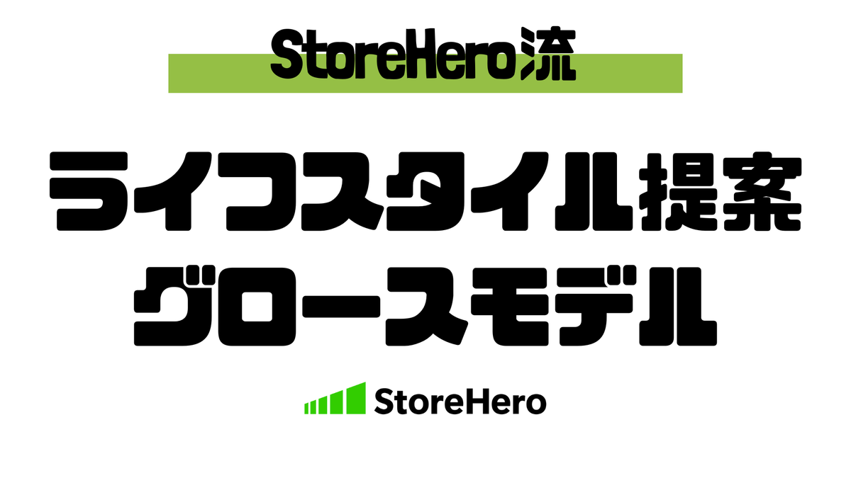 成長の鍵は「提案力」。ライフスタイル提案を資産に変えるShopify版の継続成長モデルとは？