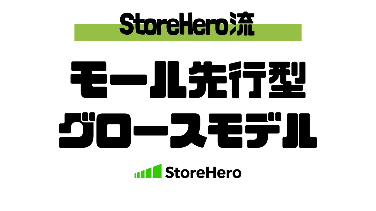 「楽天・Amazonでは売れるのに、なぜShopifyで売れない？」 モール先行事業者が自社ECを成功させるグロースモデル5ステップ