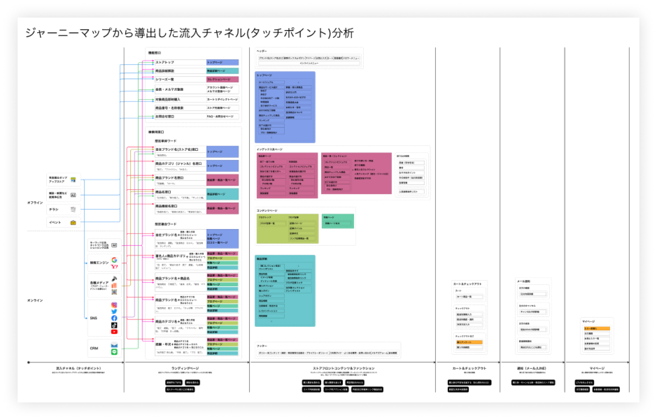 成果物の画像